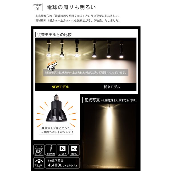 画像5: ダクトレール用スポットライトショート器具セット LED電球 E11 高演色Ra92 非調光 フリッカーフリー 狭角15° Blackモデル 電球色2700K 520lm 7W(ダイクロハロゲン60W相当) JDRφ50タイプ + LCX100E112BKショートセット 2年保証