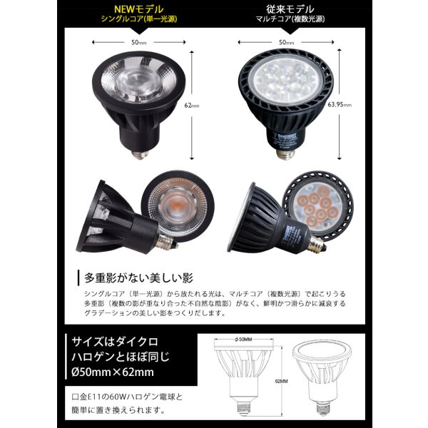 画像11: ダクトレール用スポットライトショート器具セット LED電球 E11 高演色Ra92 非調光 フリッカーフリー 狭角15° Blackモデル 電球色2700K 520lm 7W(ダイクロハロゲン60W相当) JDRφ50タイプ + LCX100E112BKショートセット 2年保証