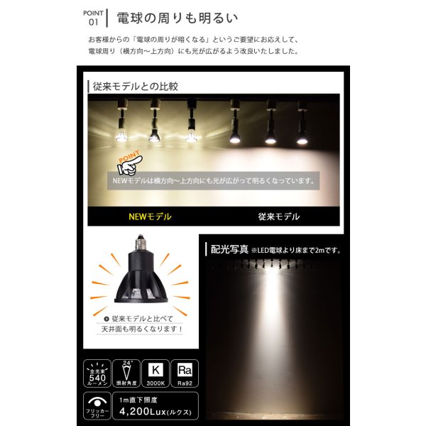 画像5: 【数量限定価格】 LED電球 E11 高演色Ra92 非調光 フリッカーフリー 中角24° Blackモデル 電球色3000K 540lm 7W(ダイクロハロゲン60W相当) JDRφ50タイプ