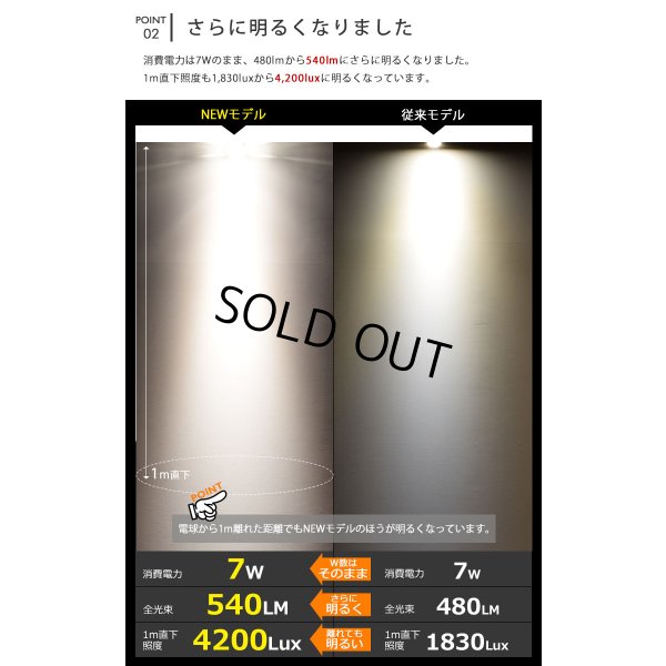 画像6: ダクトレール用スポットライトショート器具セット LED電球 E11 高演色Ra92 非調光 フリッカーフリー 中角24° Blackモデル 電球色3000K 540lm 7W(ダイクロハロゲン60W相当) JDRφ50タイプ + LCX100E112BKショートセット 2年保証