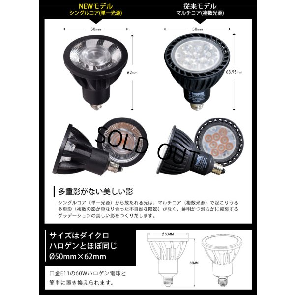 画像11: ダクトレール用スポットライトショート器具セット LED電球 E11 高演色Ra92 非調光 フリッカーフリー 中角24° Blackモデル 電球色3000K 540lm 7W(ダイクロハロゲン60W相当) JDRφ50タイプ + LCX100E112BKショートセット 2年保証