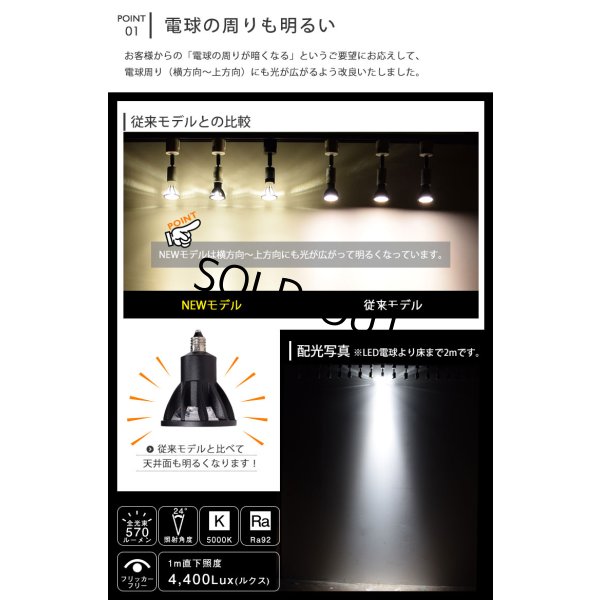 画像5: ダクトレール用スポットライト器具セット LED電球 E11 高演色Ra92 非調光 フリッカーフリー 中角24° Blackモデル 昼白色5000K 570lm 7W(ダイクロハロゲン60W相当) JDRφ50タイプ + AR-RB-Bセット 2年保証