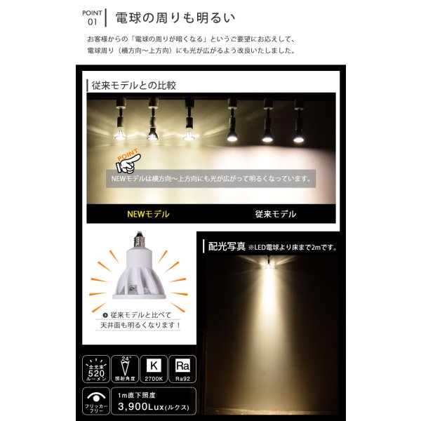 画像5: ダクトレール用スポットライトショート器具セット LED電球 E11 高演色Ra92 非調光 フリッカーフリー 中角24° Whiteモデル 電球色2700K 520lm 7W(ダイクロハロゲン60W相当) JDRφ50タイプ + LCX100E112WHショートセット 2年保証