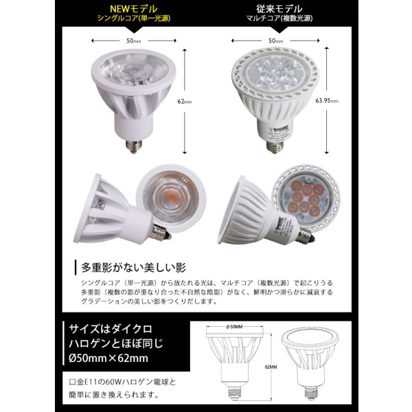 画像11: ダクトレール用スポットライトショート器具セット LED電球 E11 高演色Ra92 非調光 フリッカーフリー 中角24° Whiteモデル 電球色2700K 520lm 7W(ダイクロハロゲン60W相当) JDRφ50タイプ + LCX100E112WHショートセット 2年保証