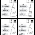 画像7: ダクトレール用スポットライトショート器具セット LED電球 E11 高演色Ra92 調光器対応 フリッカーフリー 中角24° Blackモデル 電球色2700K 520lm 7W(ダイクロハロゲン60W相当) JDRφ50タイプ + LCX100E112BKショートセット 2年保証 (7)