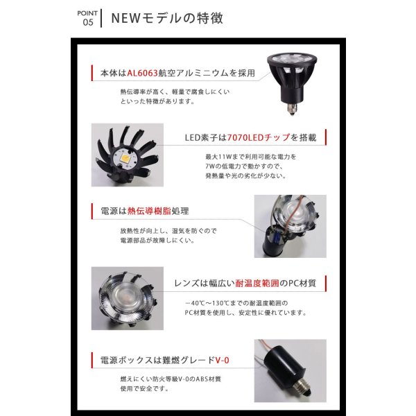 画像10: ダクトレール用スポットライトショート器具セット LED電球 E11 高演色Ra92 調光器対応 フリッカーフリー 中角24° Whiteモデル 電球色2700K 520lm 7W(ダイクロハロゲン60W相当) JDRφ50タイプ + LCX100E112WHショートセット 2年保証