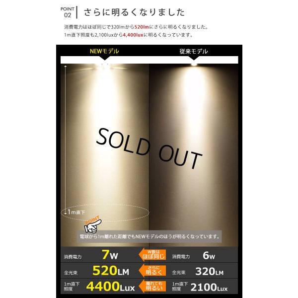 画像6: ダクトレール用スポットライトショート器具セット LED電球 E11 高演色Ra92 調光器対応 フリッカーフリー 狭角15° Blackモデル 電球色2700K 520lm 7W(ダイクロハロゲン60W相当) JDRφ50タイプ + LCX100E112BKショートセット 2年保証