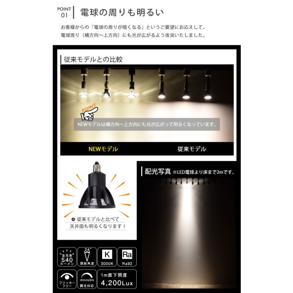 画像5: ダクトレール用スポットライト器具セット LED電球 E11 高演色Ra92 調光器対応 フリッカーフリー 中角24° Blackモデル 電球色3000K 540lm 7W(ダイクロハロゲン60W相当) JDRφ50タイプ + AR-RB-Bセット 2年保証