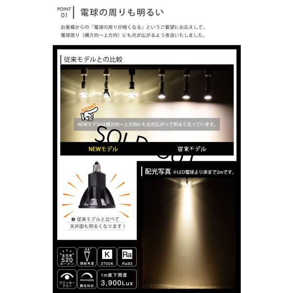 画像5: ダクトレール用スポットライトショート器具セット LED電球 E11 高演色Ra92 調光器対応 フリッカーフリー 中角24° Blackモデル 電球色2700K 520lm 7W(ダイクロハロゲン60W相当) JDRφ50タイプ + LCX100E112BKショートセット 2年保証