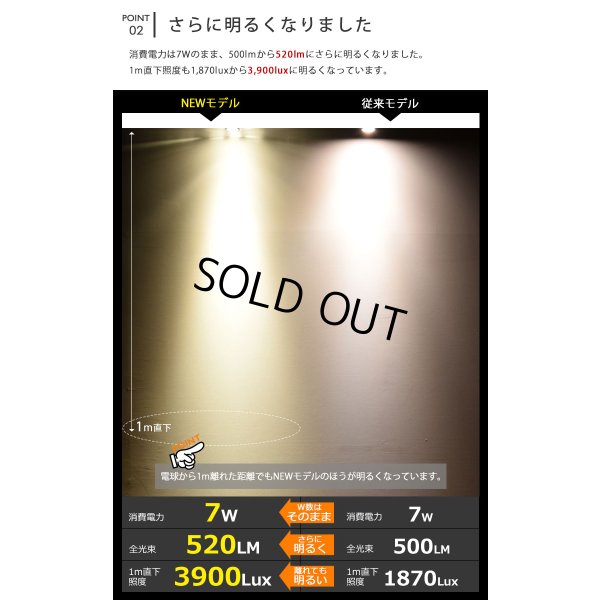 画像6: ダクトレール用スポットライトショート器具セット LED電球 E11 高演色Ra92 調光器対応 フリッカーフリー 中角24° Blackモデル 電球色2700K 520lm 7W(ダイクロハロゲン60W相当) JDRφ50タイプ + LCX100E112BKショートセット 2年保証