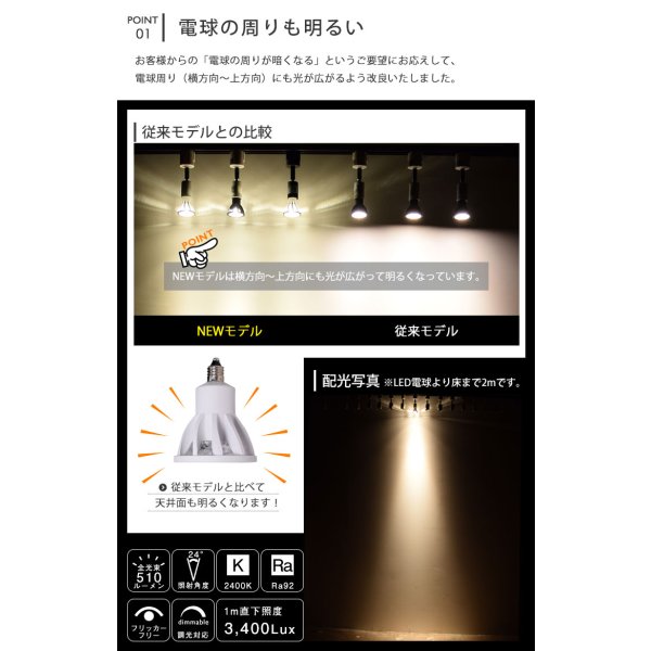 画像5: ダクトレール用スポットライト器具セット LED電球 E11 高演色Ra92 調光器対応 フリッカーフリー 中角24° Whiteモデル 濃い電球色2400K 510lm 7W(ダイクロハロゲン60W相当) JDRφ50タイプ + AR-RB-Wセット 2年保証