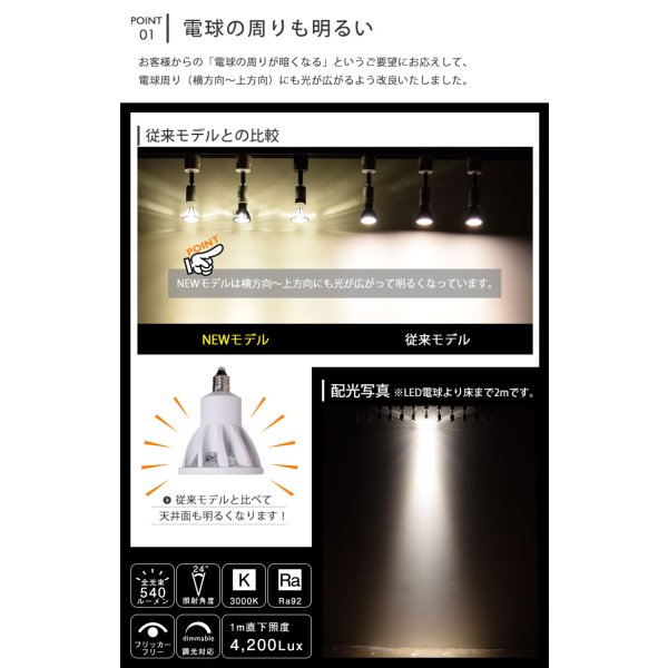 画像5: ダクトレール用スポットライトショート器具セット LED電球 E11 高演色Ra92 調光器対応 フリッカーフリー 中角24° Whiteモデル 電球色3000K 540lm 7W(ダイクロハロゲン60W相当) JDRφ50タイプ + LCX100E112WHショートセット 2年保証