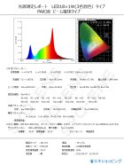 商品詳細2: LED電球 E26 18W 高演色Ra94 ビーム電球150W相当 混色素子 業務用 精肉・鮮魚用 + BAR26(WH/BK)器具セット