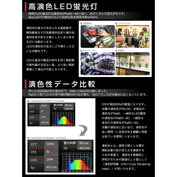 画像5: 高演色 クラス2 演色A 20W型 LED蛍光灯 器具一体型 高演色 直管タイプ 590mm 10W 演色性Ra92 フリッカーフリー ノイズなし 2835素子 昼白色(5000-5500K) 照射角度180°蛍光灯 20W型相当 2年保証 同梱不可【送料無料対象外商品】