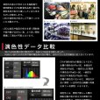 画像5: 高演色 クラス2 演色A 40W型 LED蛍光灯 器具一体型 高演色 直管タイプ LED照明 1210mm 21W 演色性Ra92 フリッカーフリー ノイズなし 2835素子 昼白色(5000-5500K) 照射角度180°蛍光灯 40W型相当 2年保証 同梱不可【送料無料対象外商品】 (5)