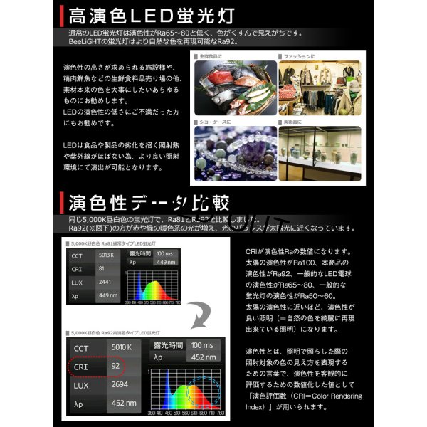 画像5: 【即納】LED蛍光灯 器具一体型 21W 40W型 【高演色 クラス2】 【演色A】 演色性Ra92 直管タイプ LED照明 1210mm 低ノイズ設計 2835素子 昼白色(5000-5500K) 照射角度180° 2年保証 同梱不可【送料無料対象外商品】
