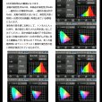 画像8: ダクトレール用スポットライト器具セット 高演色 クラス4 演色AAA LED電球 E11 超高演色Ra96 非調光 フリッカーフリー 中角24° Whiteモデル 電球色3000K 530lm 7W(ダイクロハロゲン60W相当) JDRφ50タイプ + AR-RB-Wセット 2年保証 (8)