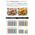 画像5: ダクトレール用スポットライト器具セット 高演色 クラス4 演色AAA LED電球 E11 超高演色Ra96 非調光 フリッカーフリー 中角24° Whiteモデル 電球色3000K 530lm 7W(ダイクロハロゲン60W相当) JDRφ50タイプ + AR-RB-Wセット 2年保証