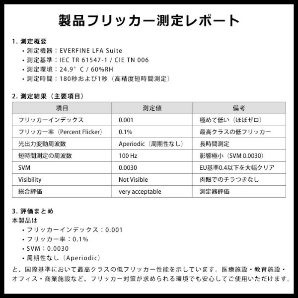 画像12: 【即納】【3年保証】LEDベースライト 蛍光灯 40W型 2灯相当 50W 8000lm トラフ型 器具一体型 直管タイプ 天井直付け 高輝度 演色性Ra84 昼白色(5000K)/昼光色(6000K) 照射角度180° 薄型 フリッカーフリー ノイズレス 同梱不可