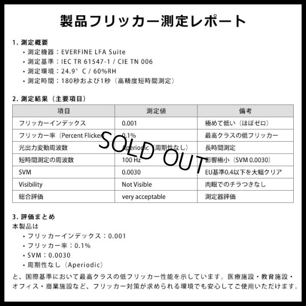 画像12: 【即納】【3年保証】LEDベースライト 蛍光灯 20W型 2灯相当 10W 1600lm 逆富士型 器具一体型 プルスイッチ付 直管タイプ 直付け 高輝度 演色性Ra84 昼白色(5000K)/昼光色(6000K) 照射角度180° 薄型 フリッカーフリー ノイズレス 天井 壁面 棚下 照明 同梱不可