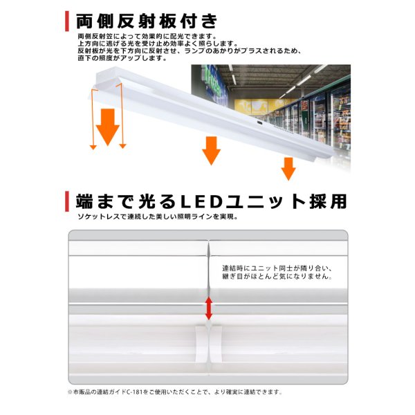 画像4: 【3年保証】LEDベースライト 蛍光灯 40W型 2灯相当 50W 8000lm 笠付トラフ型 傘付き 器具一体型 直管タイプ 天井直付け 高輝度 演色性Ra84 昼白色(5000K)/昼光色(6000K) 照射角度180° 薄型 フリッカーフリー ノイズレス 同梱不可