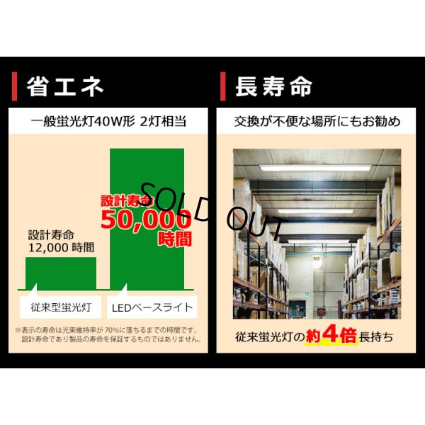 画像8: 【即納】【3年保証】LEDベースライト 防水 防雨 防湿型 IP65 蛍光灯 40W型 2灯相当 32.5W 5200lm トラフ型 器具一体型 直管タイプ 天井直付け 高輝度 演色性Ra84 昼白色(5000K)/昼光色(6000K) 照射角度180° 薄型 フリッカーフリー ノイズレス 同梱不可