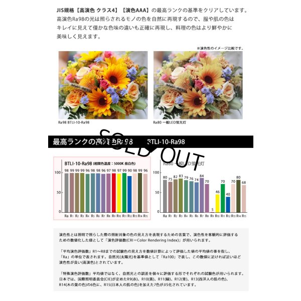 画像3: 【NEW】【即納】LED蛍光灯 器具一体型 10W(蛍光灯20W型相当) 【高演色 クラス4】 【演色AAA】 演色性Ra98 工事必要 フリッカーフリー ノイズなし 直管タイプ 580mm 昼白色5000K 1000lm 照射角度180° LED照明 2年保証 同梱不可【送料無料対象外商品】