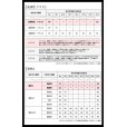 画像4: 高演色 クラス2 演色A 40W型 LED蛍光灯 器具一体型 高演色 直管タイプ LED照明 1210mm 21W 演色性Ra92 フリッカーフリー ノイズなし 2835素子 昼白色(5000-5500K) 照射角度180°蛍光灯 40W型相当 2年保証 同梱不可【送料無料対象外商品】
