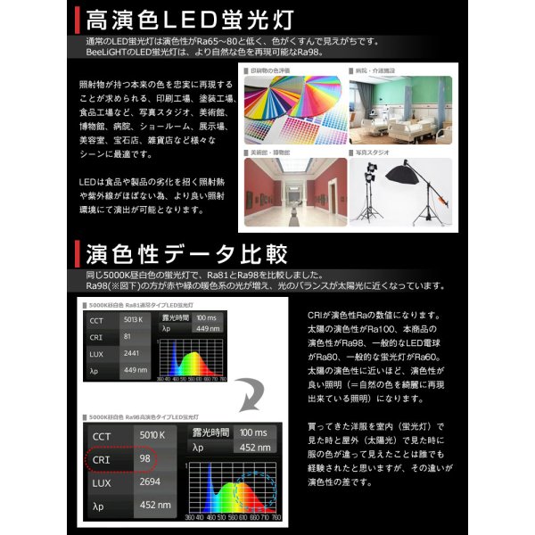画像5: 【NEW】【即納】LED蛍光灯 器具一体型 10W(蛍光灯20W型相当) 【高演色 クラス4】 【演色AAA】 演色性Ra98 工事必要 フリッカーフリー ノイズなし 直管タイプ 580mm 昼白色5000K 1000lm 照射角度180° LED照明 2年保証 同梱不可【送料無料対象外商品】