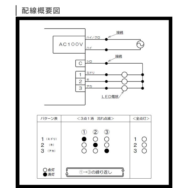 画像2: LED電球専用 サイン球 電子点滅器 シグマ電子工業 QFシリーズ AC100V 50/60Hz 2点1消流れ 2A×3回路 230周期/毎分 速度調整可変ボリューム付き お取寄せ品