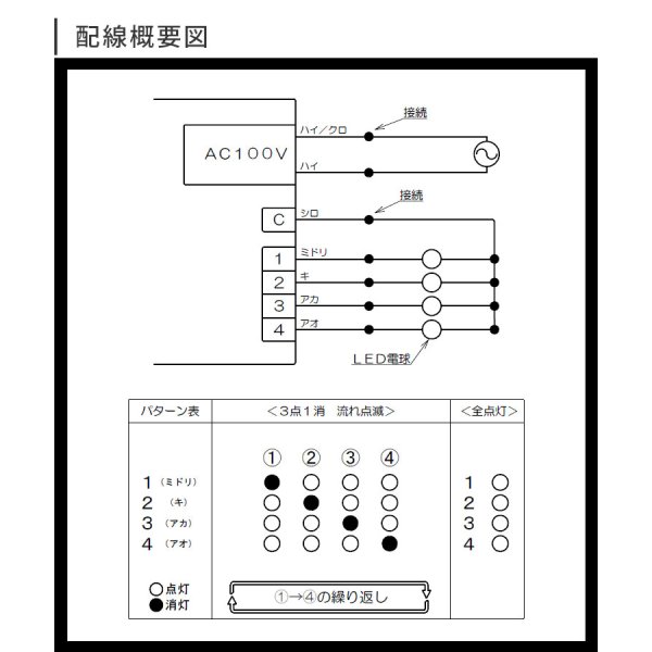 画像2: LED電球専用 サイン球 電子点滅器 シグマ電子工業 QFシリーズ AC100V 50/60Hz 3点1消流れ 2A×4回路 200周期/毎分 速度調整可変ボリューム付き