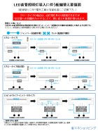 商品詳細1: 高演色 LED蛍光灯 グロー式工事不要 7W 850lm 口金G13 5000K 昼白色 Ra92 フリッカーフリー ノイズなし 20W型【2年保証】両側給電方式 同梱不可【送料無料対象外商品】