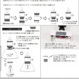 画像6: 3灯 シャンデリア ペンダントライト 【電球あり/コード70cm/カバーあり】 北欧 アンティーク レトロ モダン おしゃれ LED E26 3灯 シーリングライト 天井照明 照明 照明器具 ダイニング キッチン リビング 寝室 食卓 カフェ 店舗 電球灯具セット BSRL-FL06 (6)