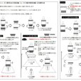 画像3: 3灯 シャンデリア ペンダントライト 天井照明 照明器具 [灯具] E26ソケット付きコード・シーリングカバー付き(360×900mm) 引掛けシーリング アンティーク スチール スイッチ付き ※電球別売※ (3)