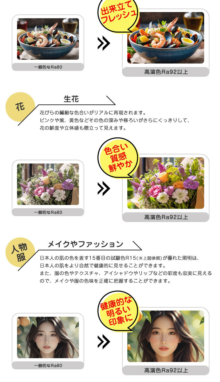 照明の質（演色性）を上げると見え方が変わります