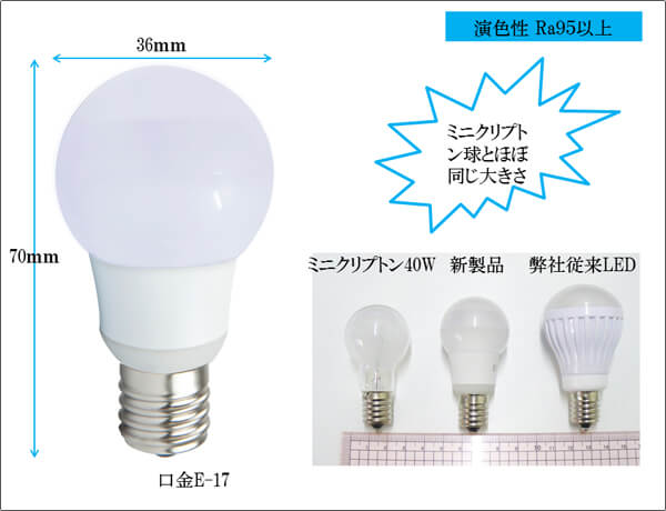 BeeLIGHTのLED電球「BD-0517N」とミニクリプトン40W、従来型LEDとのサイズ比較写真。