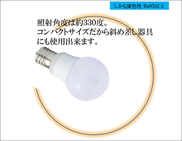 BeeLIGHTのLED電球「BD-0517N」の照射角度解説図。