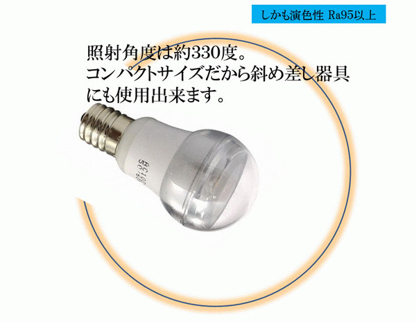 BeeLIGHTのLED電球「BD-0517N-Ra95-CL」の照射角度解説図。