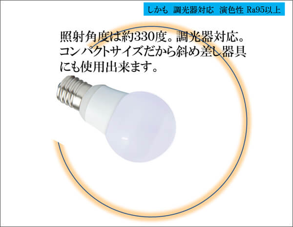 BeeLIGHTのLED電球「BD-0517NC」の照射角度解説図。