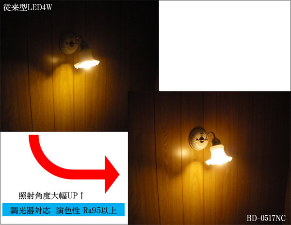 BeeLIGHTのLED電球「BD-0517NC-CL」と従来型LEDとの点灯比較写真。