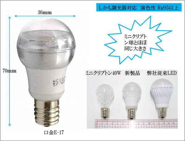 BeeLIGHTのLED電球「BD-0517NC-CL」とミニクリプトン40W、従来型LEDとのサイズ比較写真。