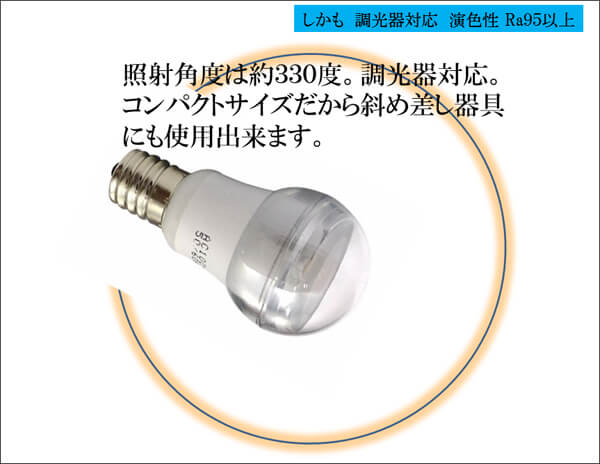 BeeLIGHTのLED電球「BD-0517NC-CL」の照射角度解説図。