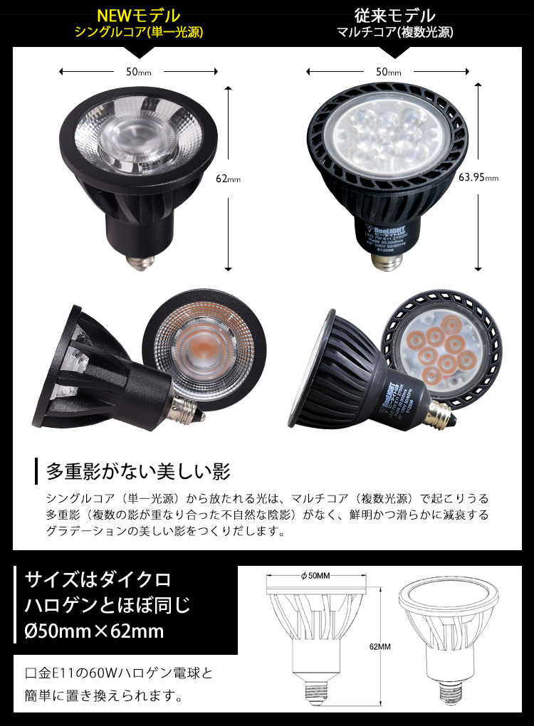 BeeLiGHT 口金E11 LED電球のNEWモデル「BH-0711AN-BK-WW-Ra92-15D」