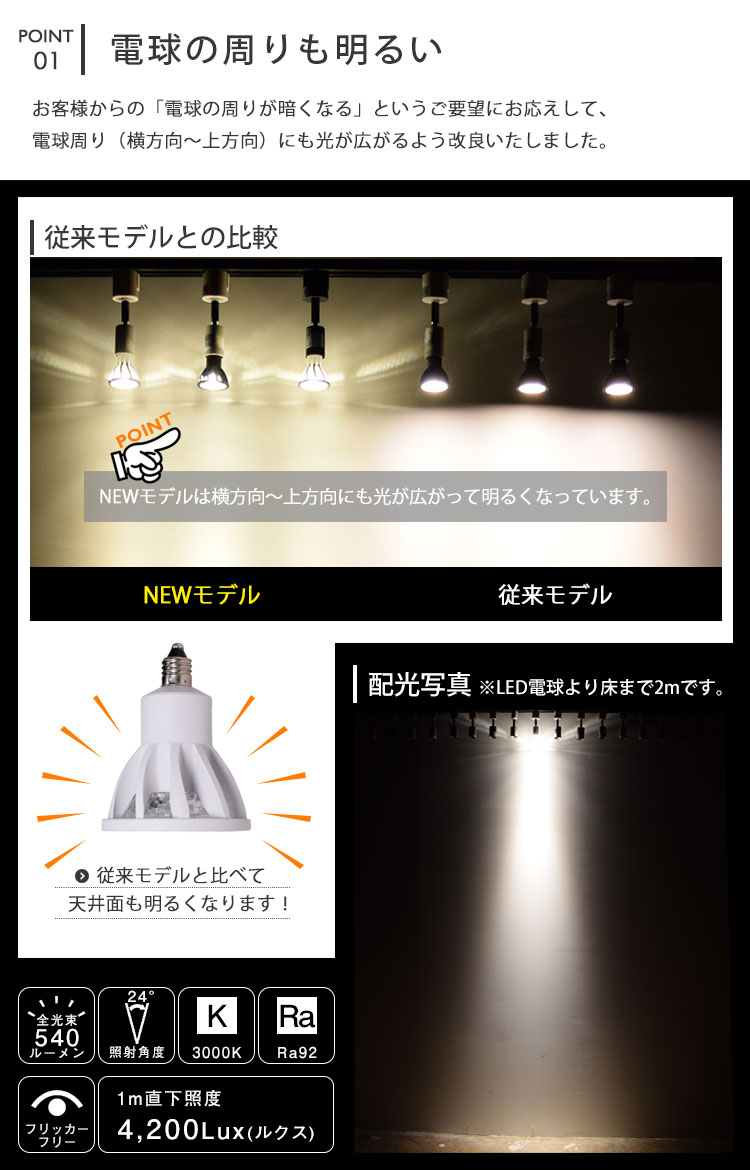 BeeLiGHT 口金E11 LED電球のNEWモデル「BH-0711AN-WH-30-Ra92」