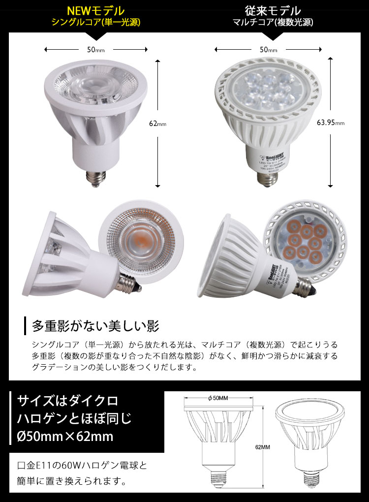 BeeLiGHT 口金E11 LED電球のNEWモデル「BH-0711AN-WH-30-Ra92」