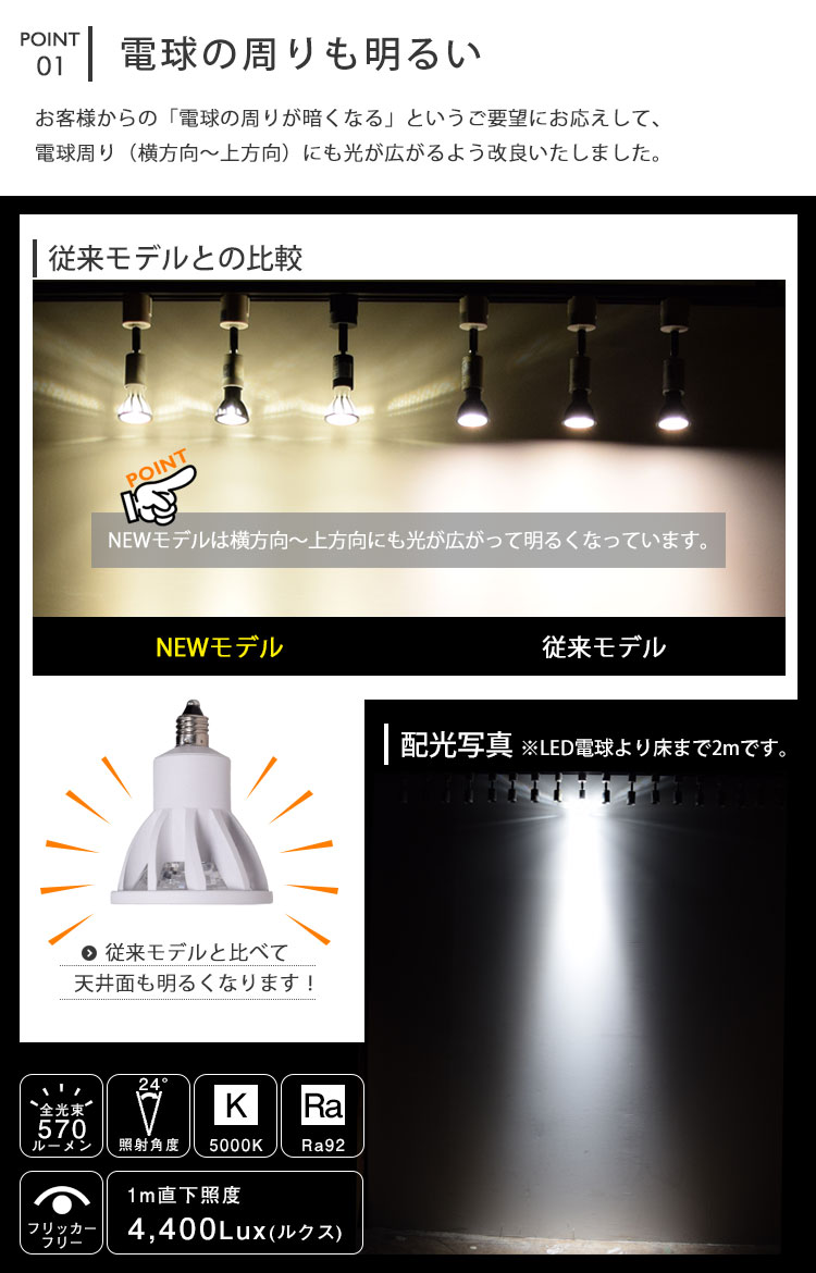 BeeLiGHT 口金E11 LED電球のNEWモデル「BH-0711AN-WH-50-Ra92」