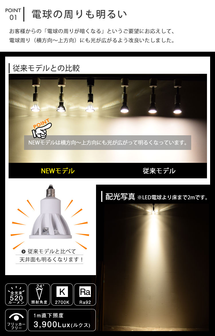 BeeLiGHT 口金E11 LED電球のNEWモデル「BH-0711AN-WH-WW-Ra92」