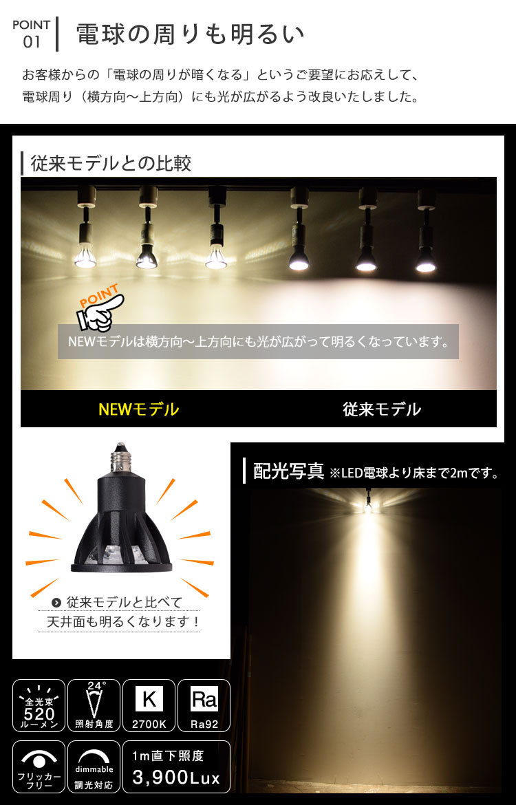 BeeLiGHT 口金E11 LED電球のNEWモデル「BH-0711ANC-BK-WW-Ra92」