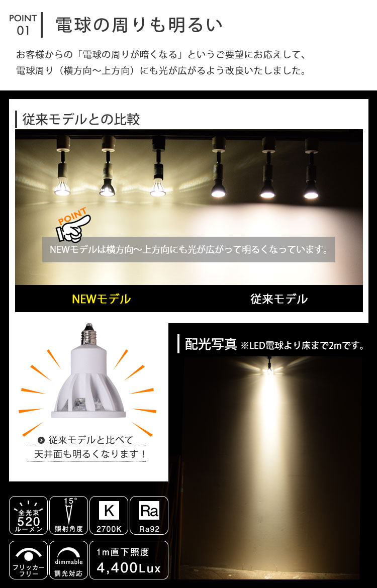 BeeLiGHT 口金E11 LED電球のNEWモデル「BH-0711ANC-WH-WW-Ra92-15D」