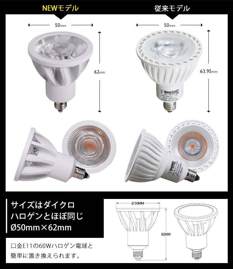 BeeLiGHT 口金E11 LED電球のNEWモデル「BH-0711ANC-WH-WW-Ra92-15D」
